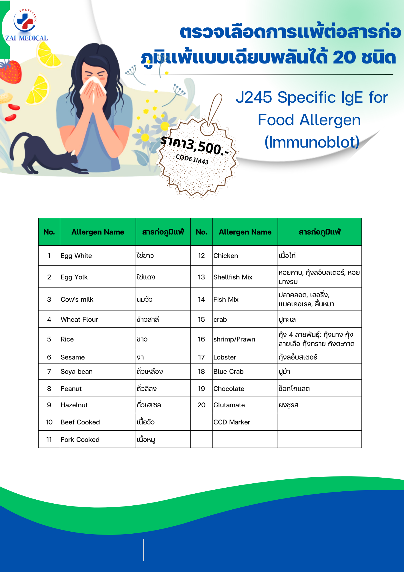 J245 Specific IgE for Food Allergen